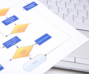 Enterprise Architecture