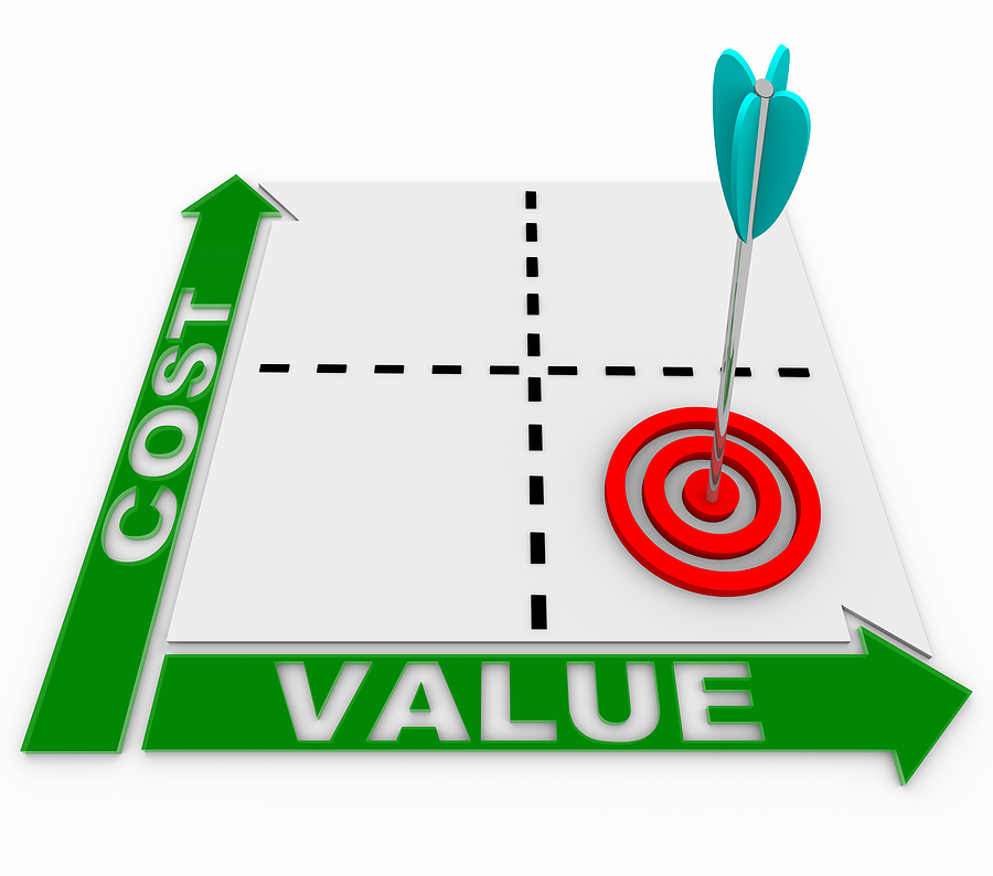 Value from Start to Finish