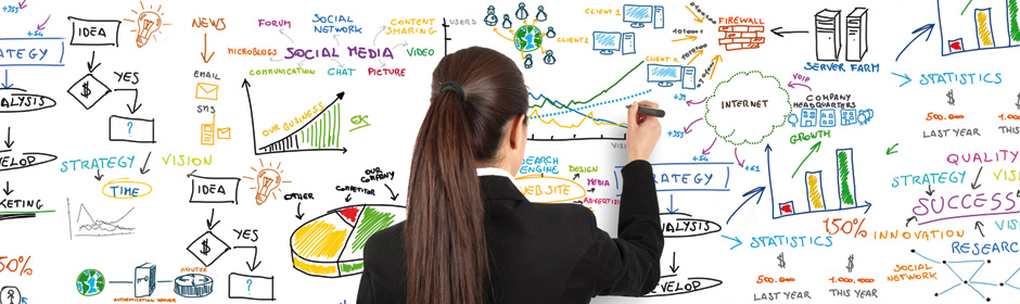 IT Strategy