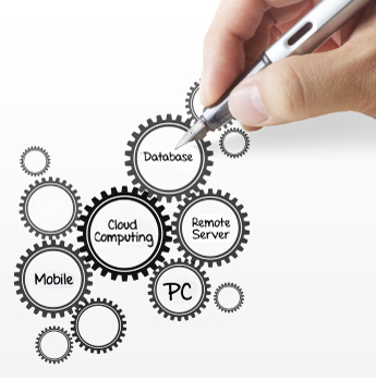 IT Strategy Solutions
