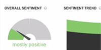 Measure sentiment metrics